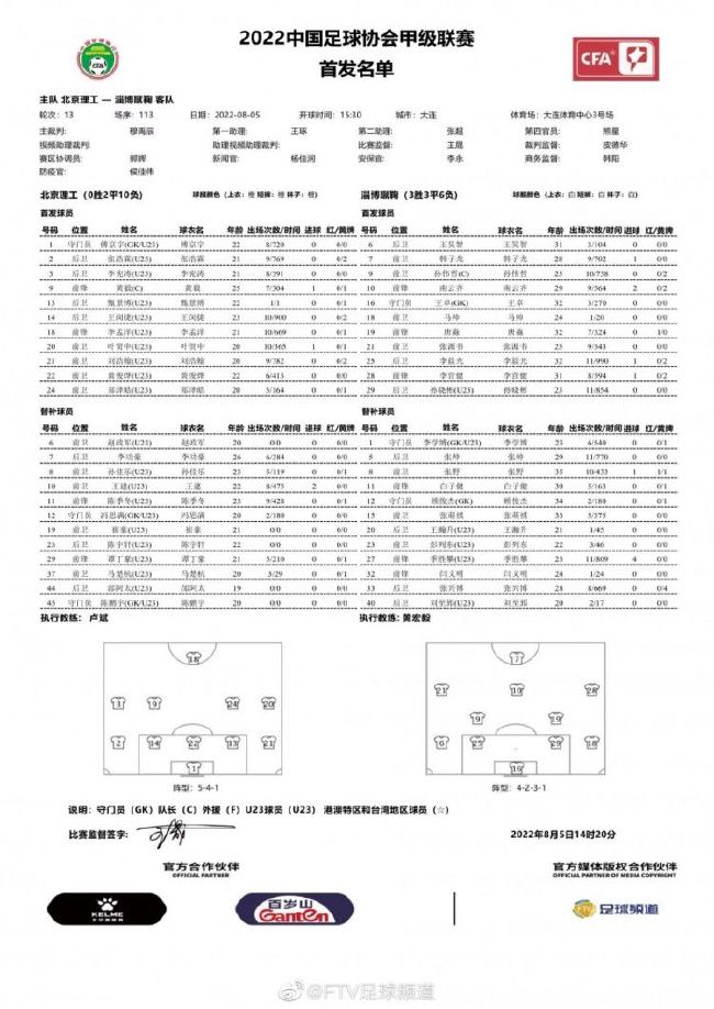 本片改编自喷鼻港颇受接待的广播节目《喷鼻蕉俱乐部》，透过三段听众的叩应与主持人的回覆成长成三个自力的笑剧故事，由邵国华编剧，黄秋生导演。第一段描述卖盗版CD的小混混黄子华寻求女警；第二段描述邵国华沉沦年夜脯乳，致使他妻子委曲往做隆胸手术；第三段描述花花令郎黄秋生自觉得甚么样的女孩都可以追得手，乃至将女同性者作为挑战方针。全片在建造上虽有点粗拙，但编导对电台这一类的节目却有所嘲讽，对时下的都会恋爱不雅也提出了不觉得然的奚落，并不是无的放矢的噱头作品。